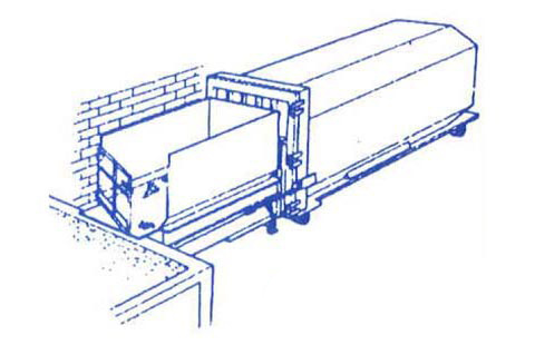 stationary